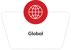 Global Outlook